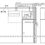 配線図